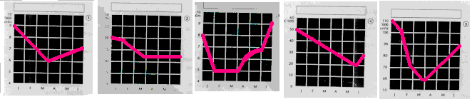 graph_03.gif (16786 bytes)