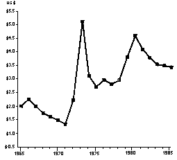 graph_05.gif (2554 bytes)